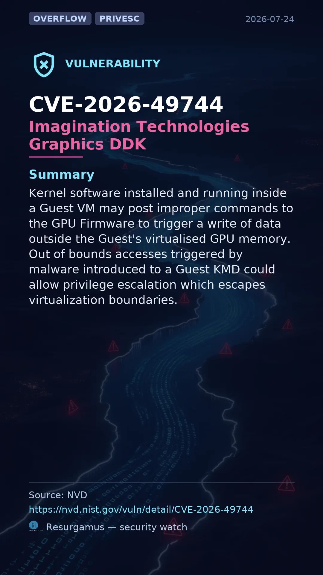 CVE-2026-49744 - Imagination Technologies Graphics DDK vulnerability