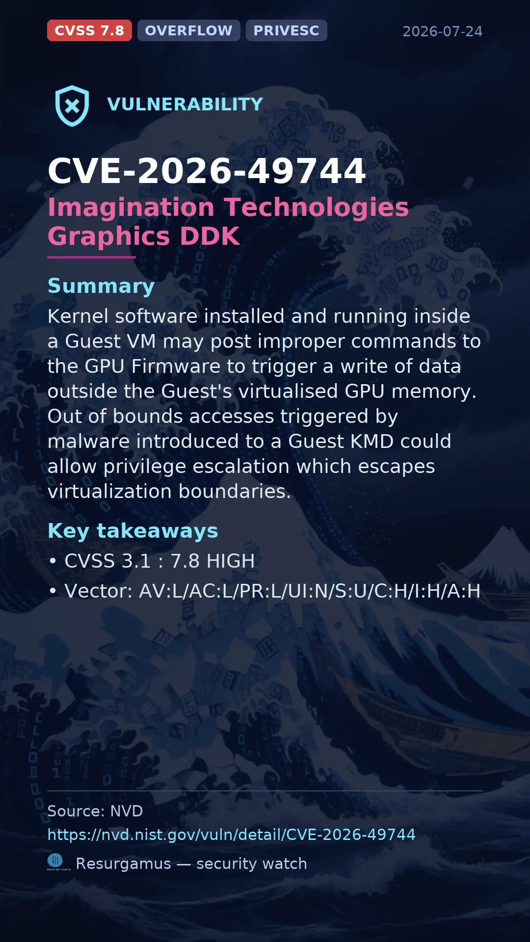 CVE-2026-49744 - Imagination Technologies Graphics DDK vulnerability