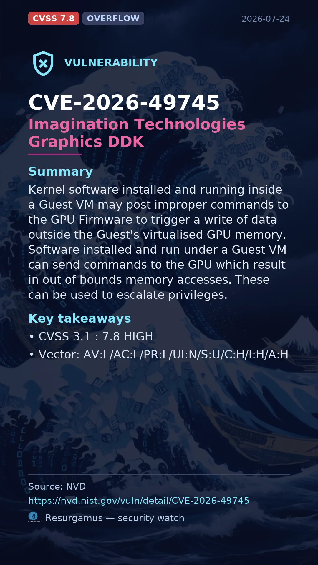 CVE-2026-49745 - Imagination Technologies Graphics DDK vulnerability