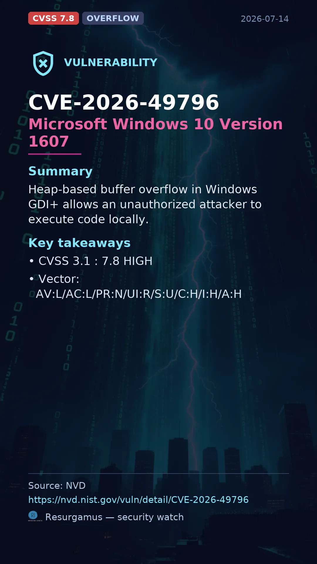 CVE-2026-49796 Microsoft Windows 10 Version 1607 Vulnerability