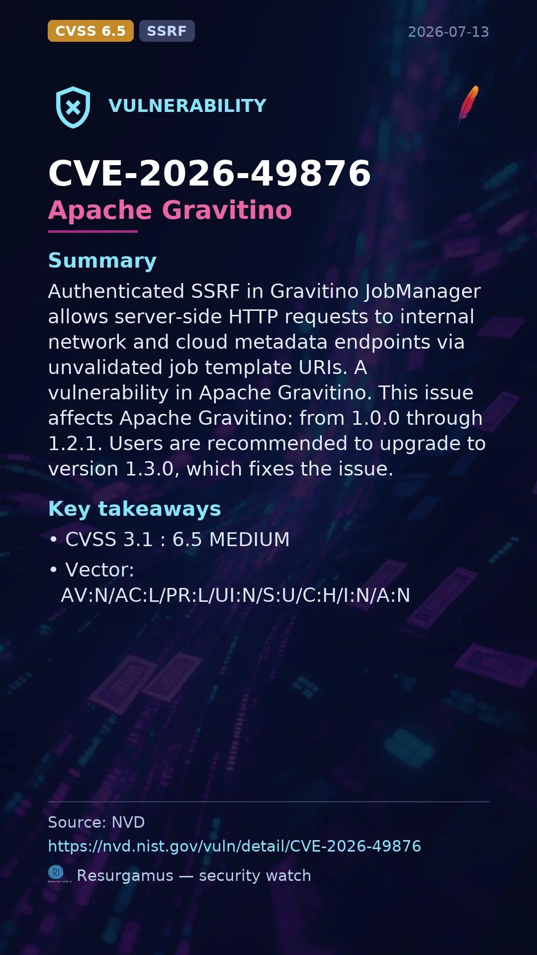CVE-2026-49876 Apache Gravitino Vulnerability