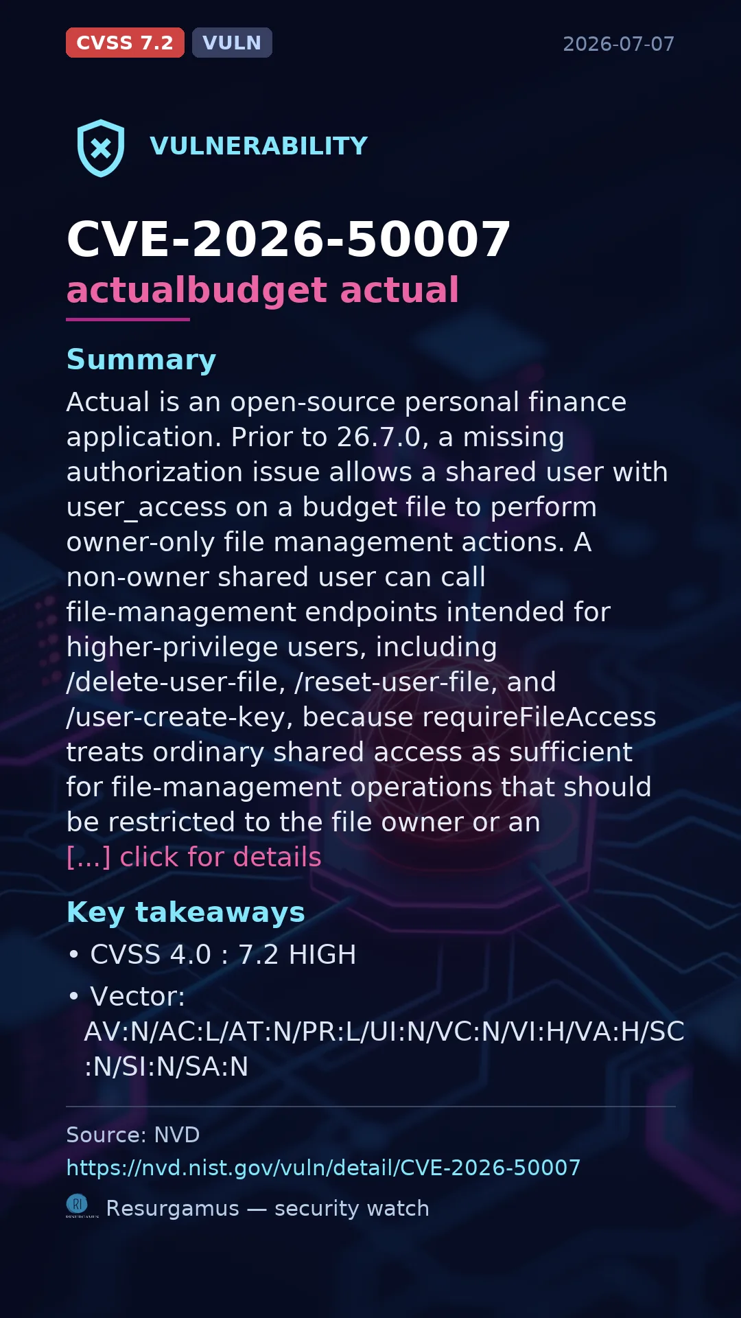 CVE-2026-50007 actualbudget actual Vulnerability