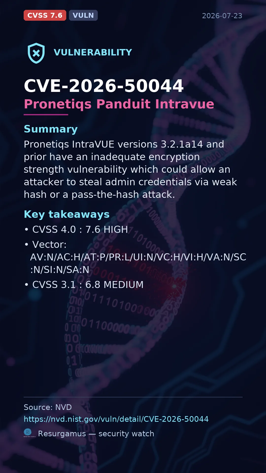 CVE-2026-50044 - Pronetiqs Panduit Intravue vulnerability