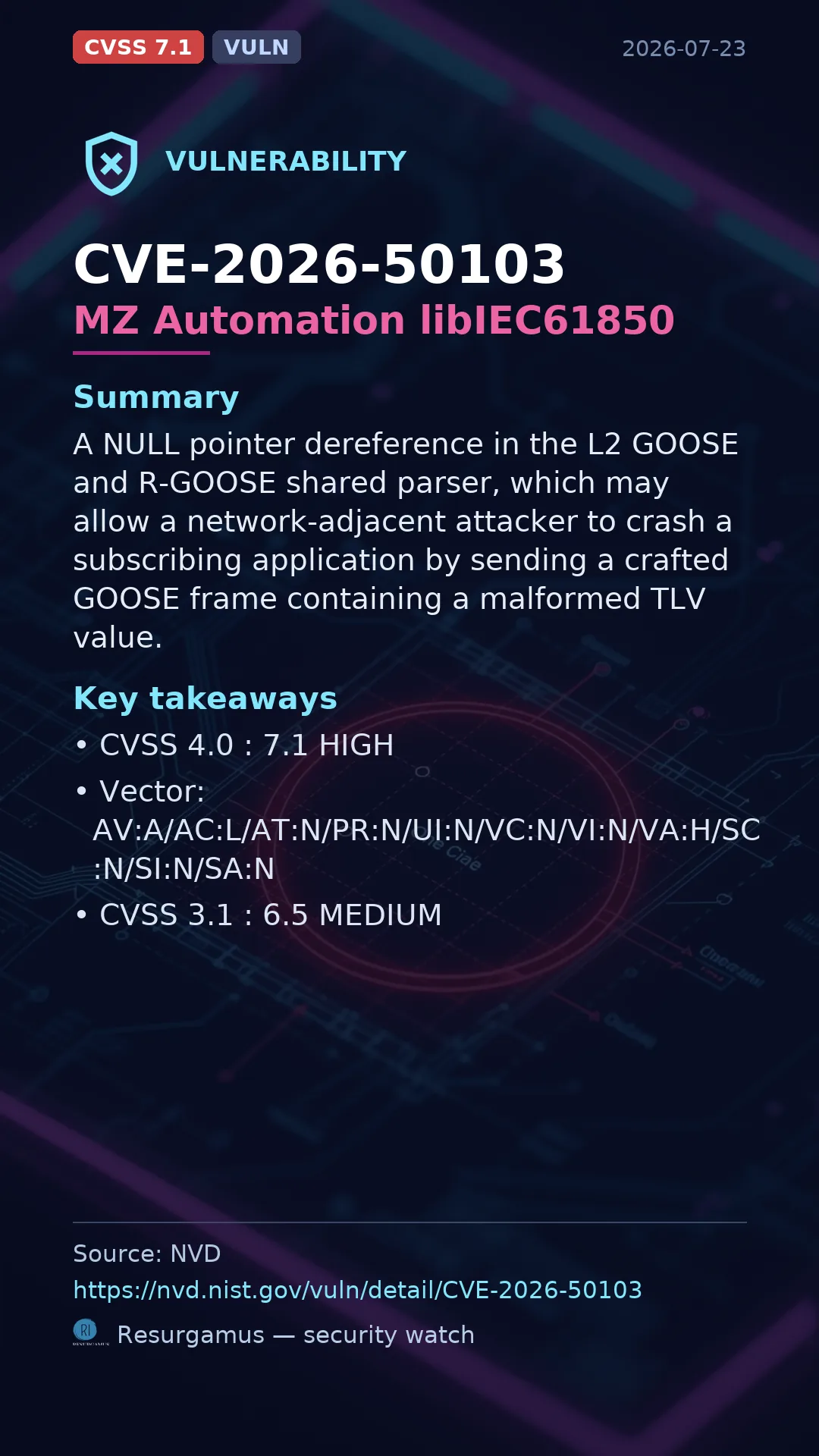 CVE-2026-50103 MZ Automation libIEC61850 Vulnerability