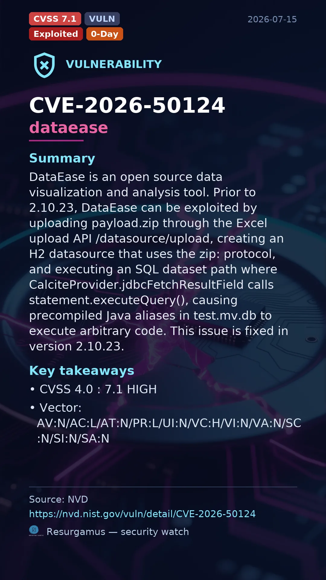 CVE-2026-50124 dataease Vulnerability