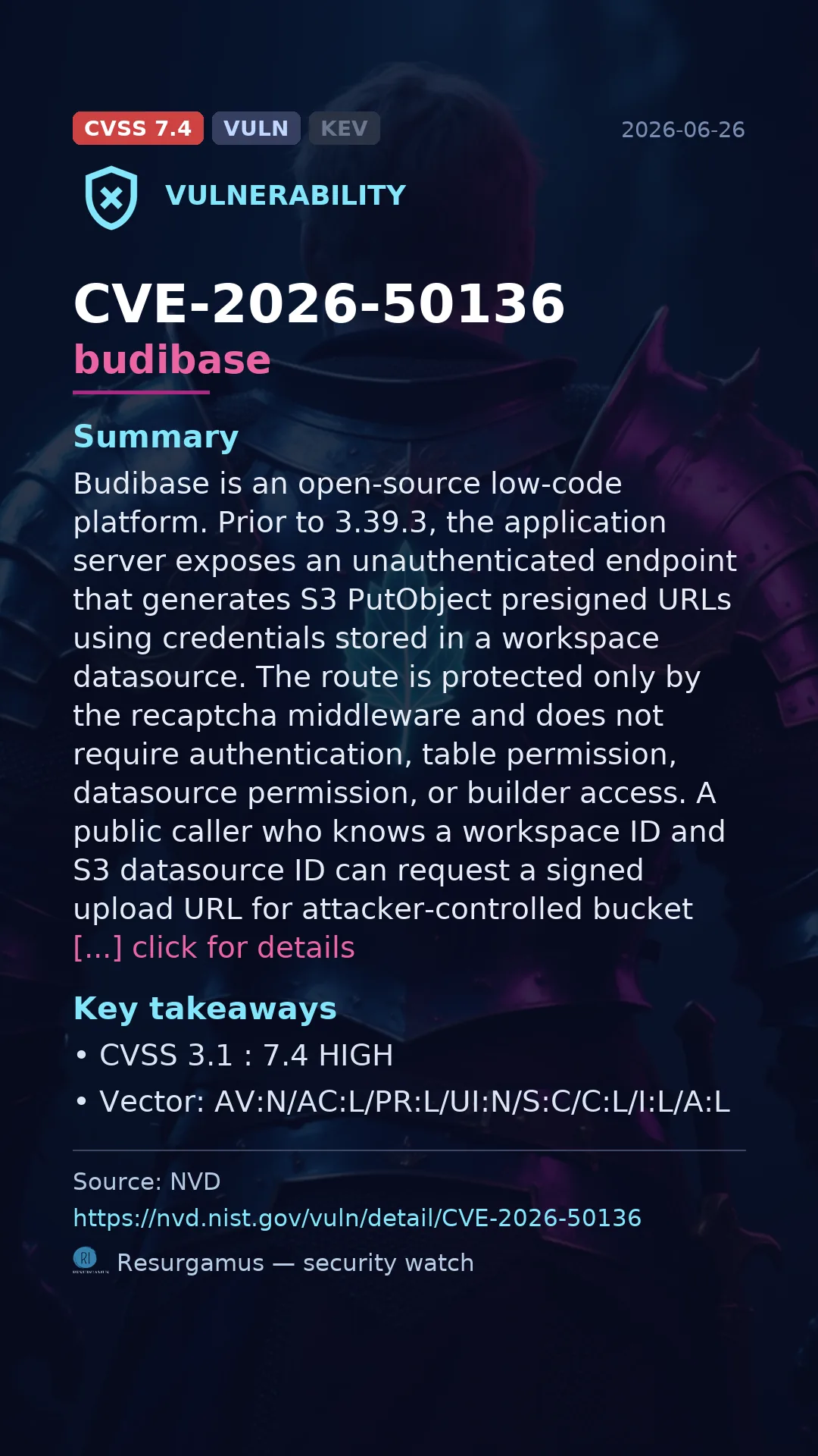 CVE-2026-50136 budibase Vulnerability
