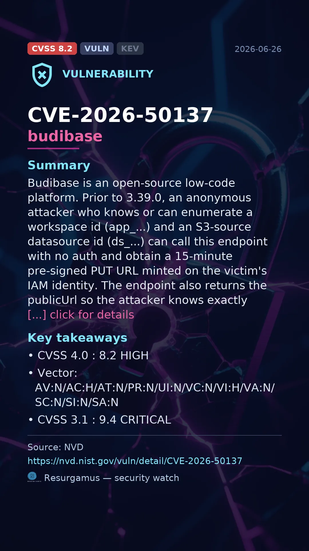 CVE-2026-50137 budibase Vulnerability