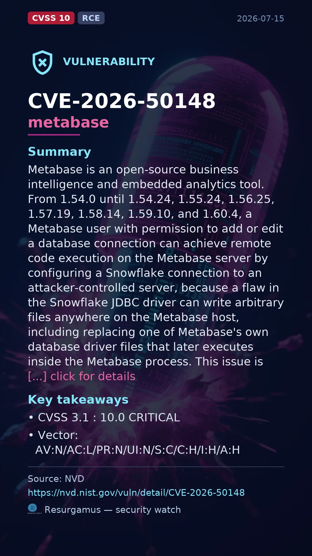 CVE-2026-50148 metabase Vulnerability