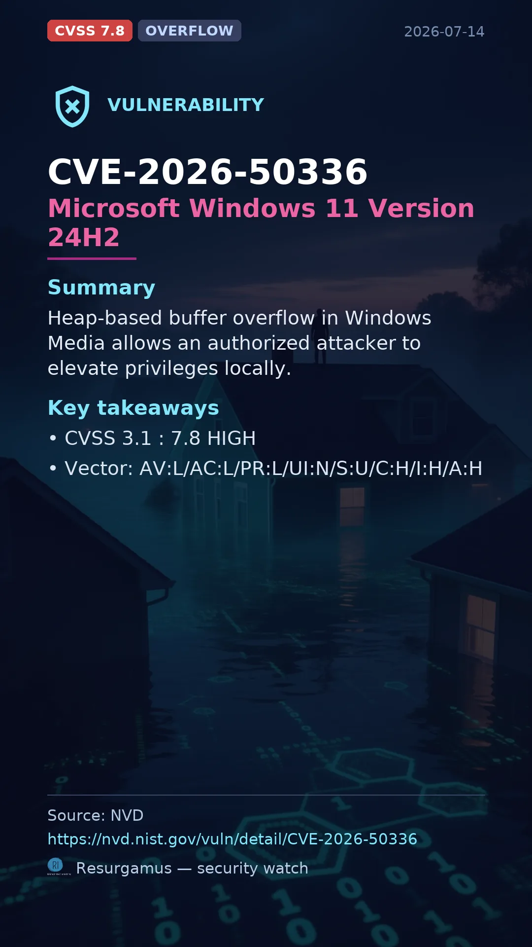 CVE-2026-50336 Microsoft Windows 11 Version 24H2 Vulnerability