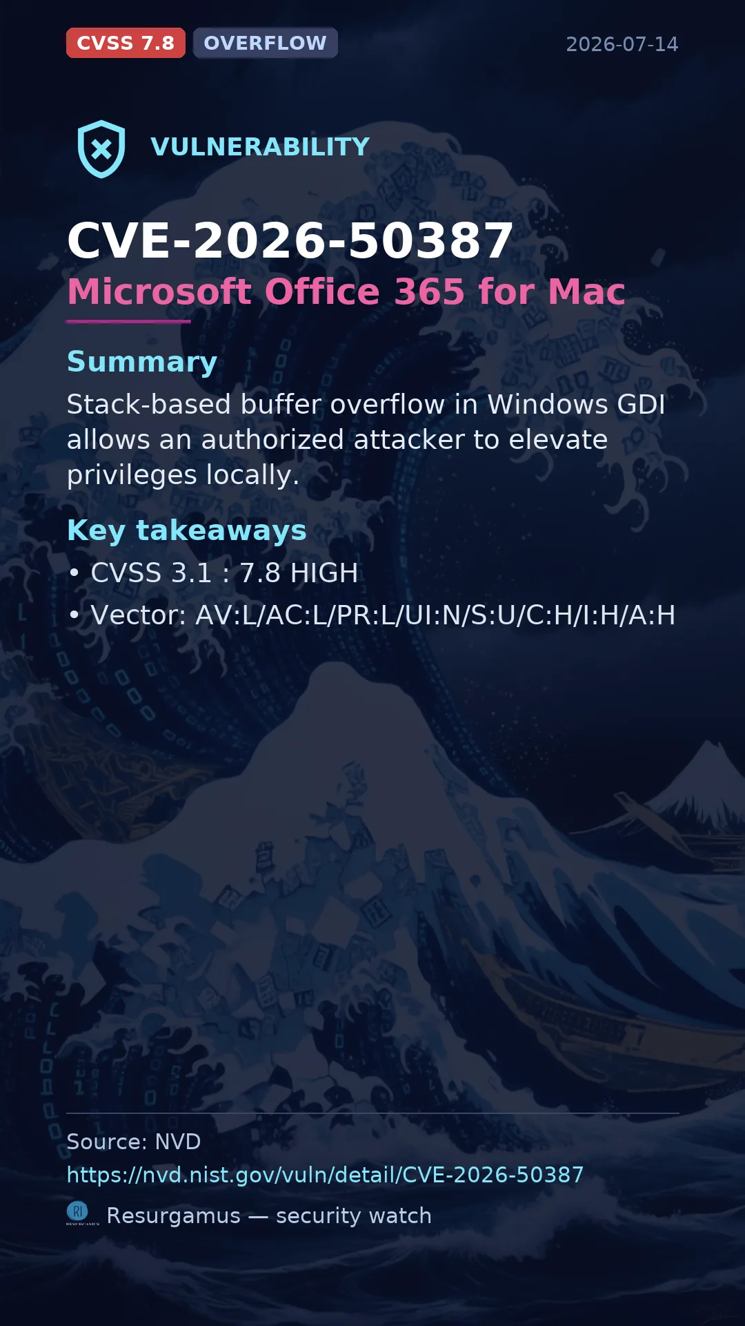 CVE-2026-50387 Microsoft Office 365 for Mac Vulnerability