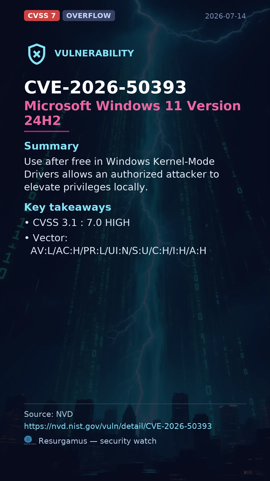 CVE-2026-50393 Microsoft Windows 11 Version 24H2 Vulnerability