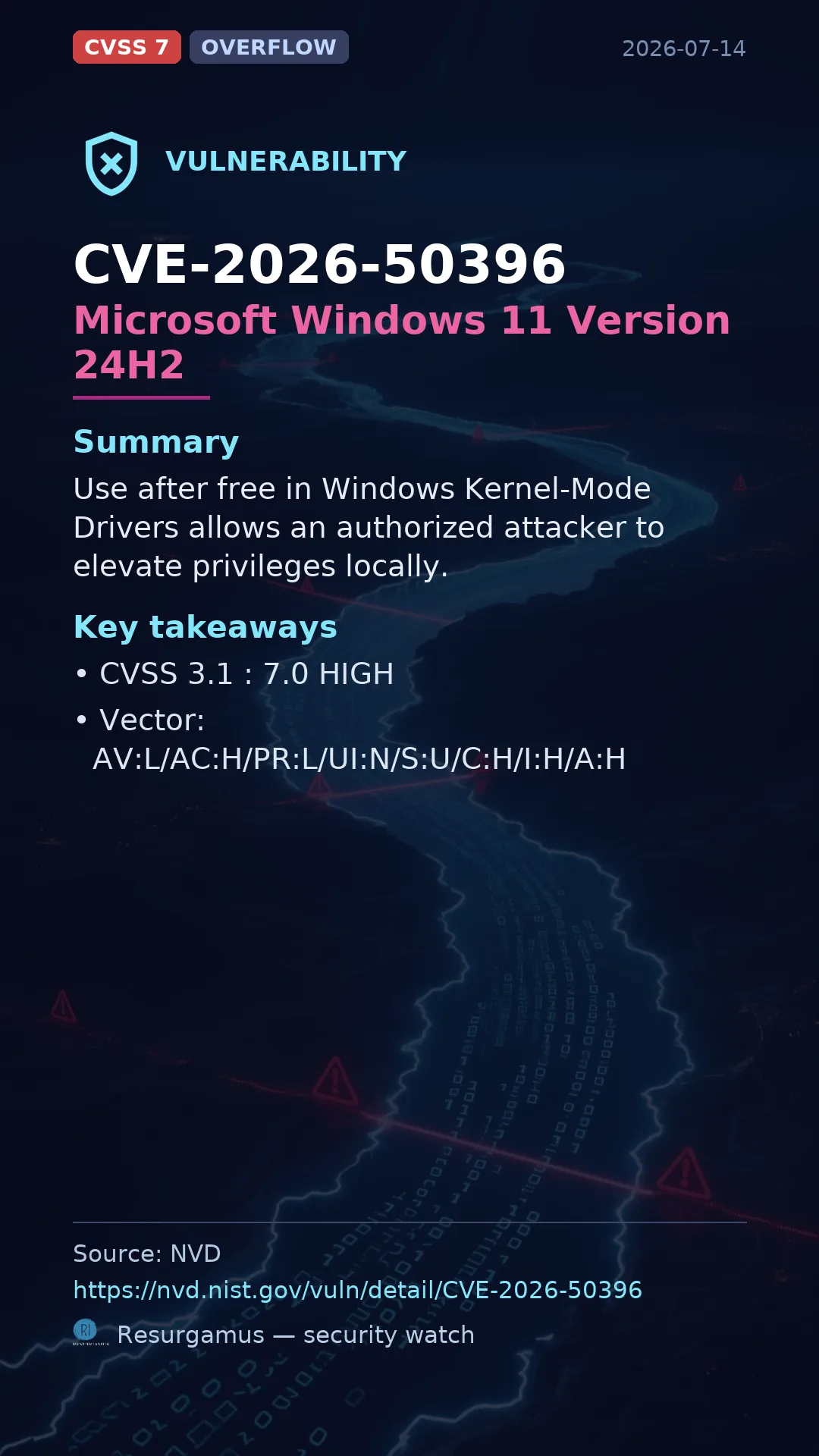 CVE-2026-50396 Microsoft Windows 11 Version 24H2 Vulnerability