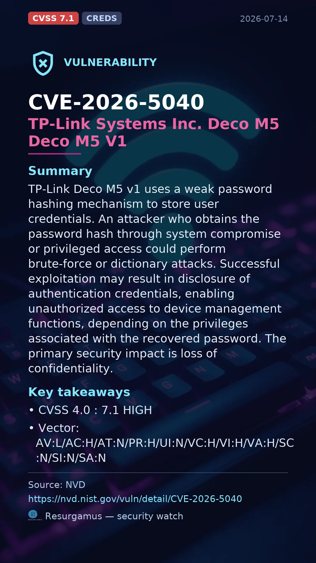 CVE-2026-5040 TP-Link Systems Inc. Deco M5 Deco M5 V1 Vulnerability