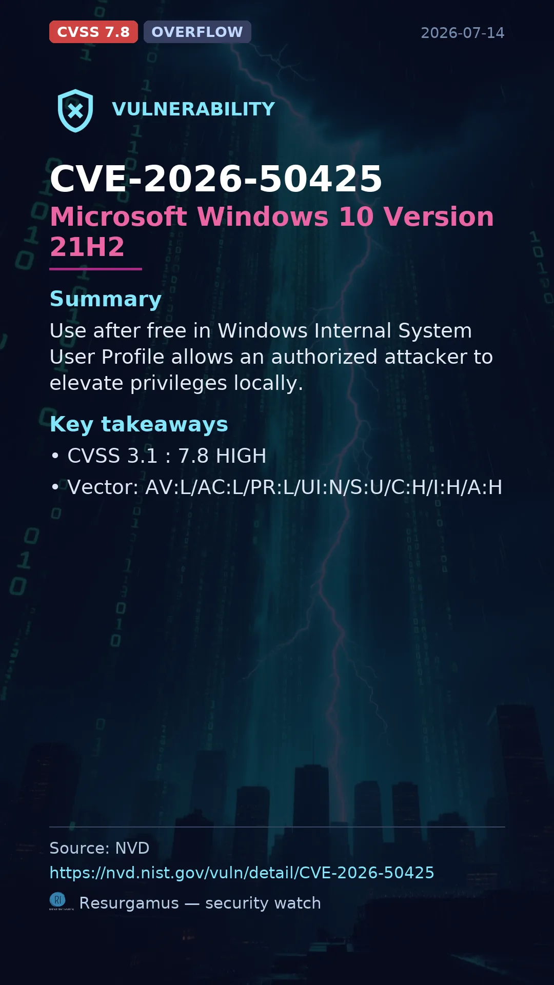 CVE-2026-50425 Microsoft Windows 10 Version 21H2 Vulnerability