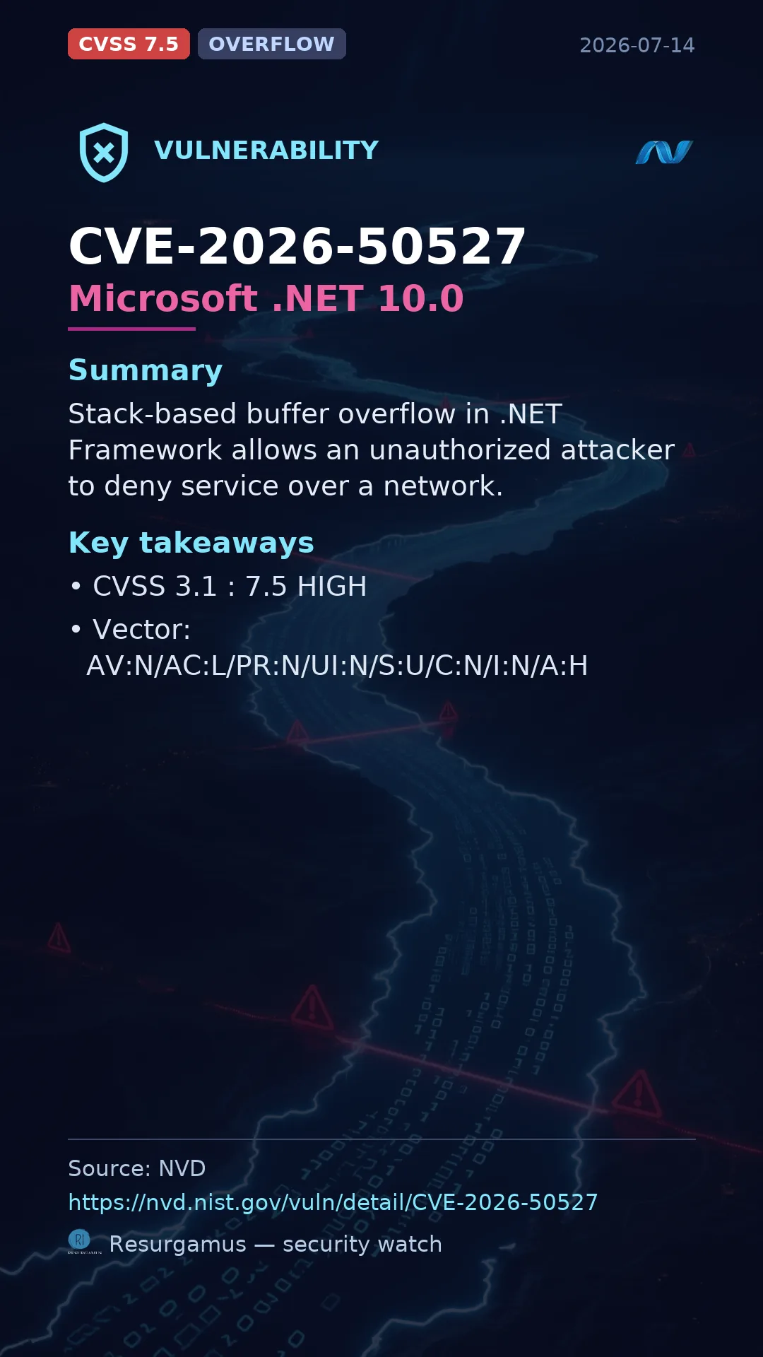 CVE-2026-50527 Microsoft .NET 10.0 Vulnerability