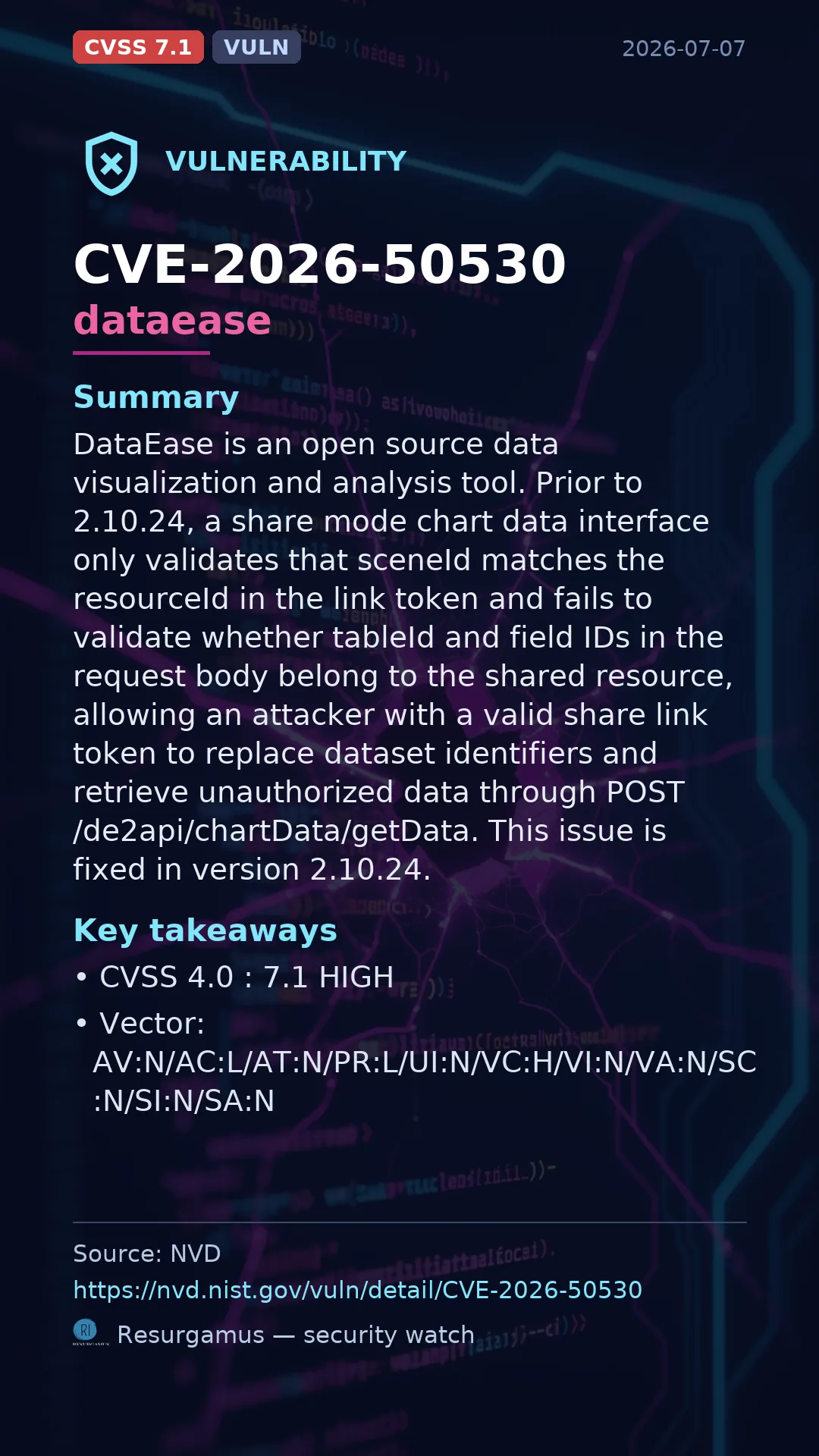 CVE-2026-50530 dataease Vulnerability