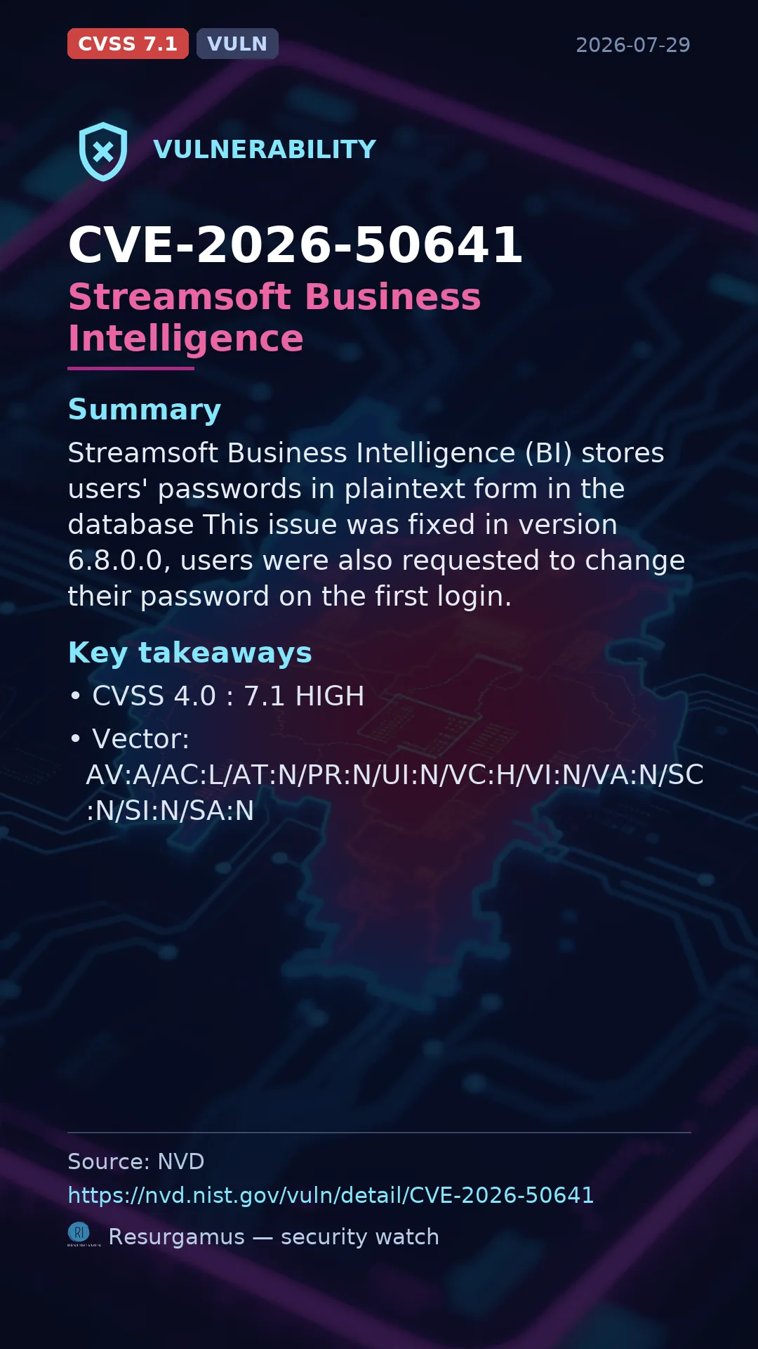 CVE-2026-50641 Streamsoft Business Intelligence Vulnerability