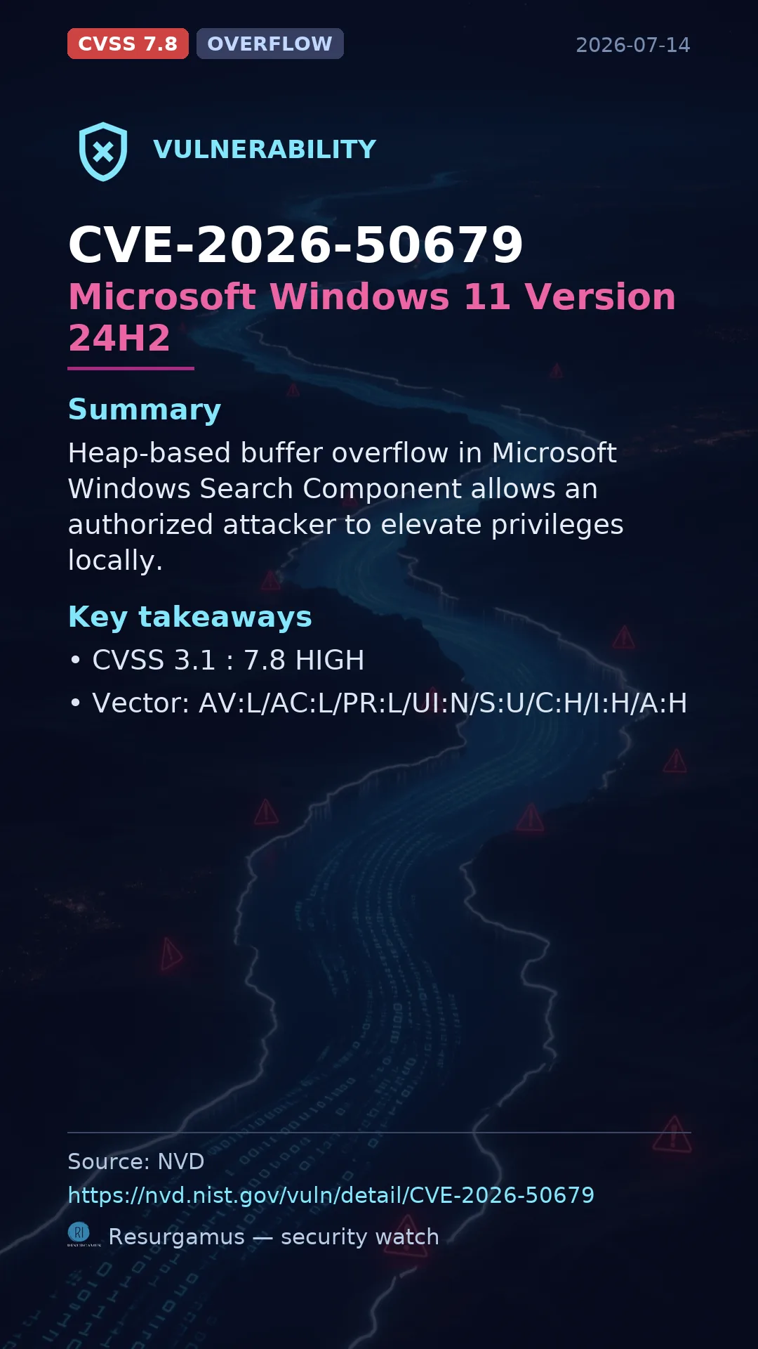 CVE-2026-50679 Microsoft Windows 11 Version 24H2 Vulnerability