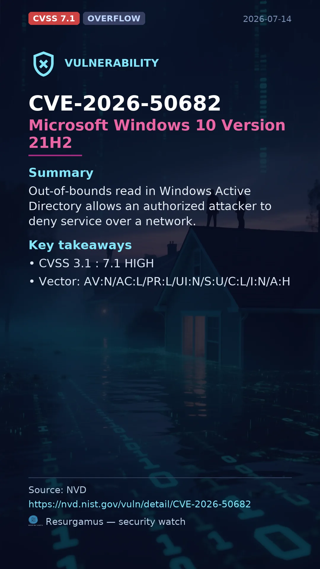 CVE-2026-50682 Microsoft Windows 10 Version 21H2 Vulnerability