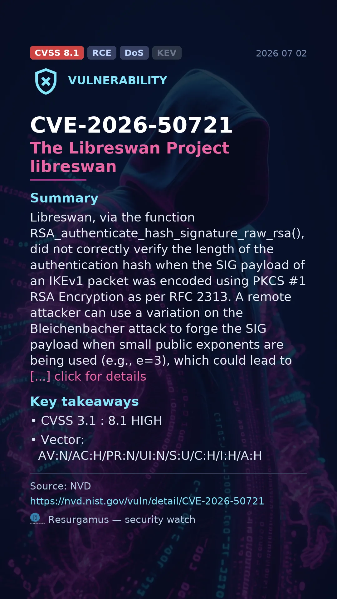 CVE-2026-50721 The Libreswan Project libreswan Vulnerability
