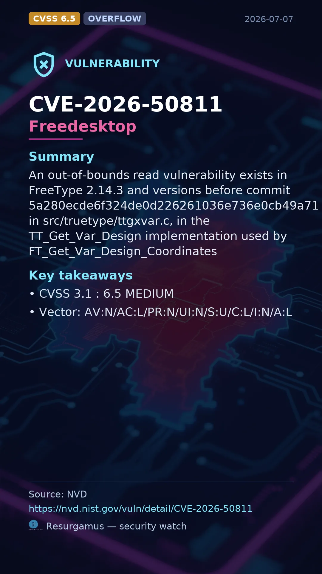 CVE-2026-50811 Freedesktop Vulnerability