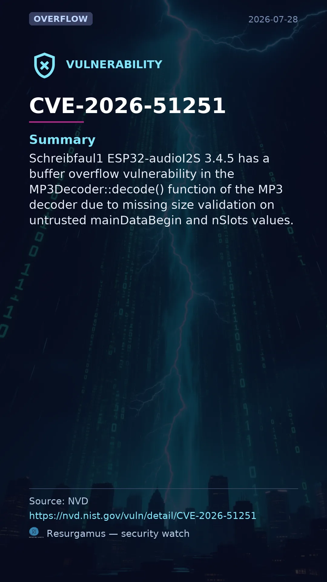 CVE-2026-51251  Vulnerability