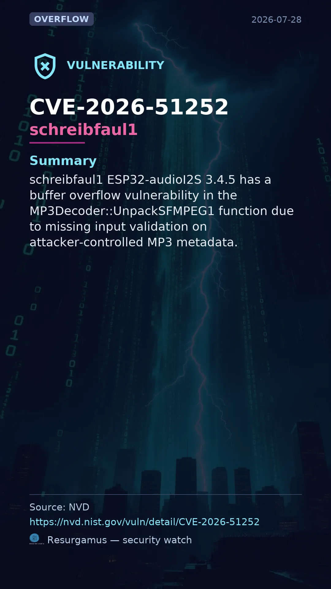 CVE-2026-51252 schreibfaul1 Vulnerability