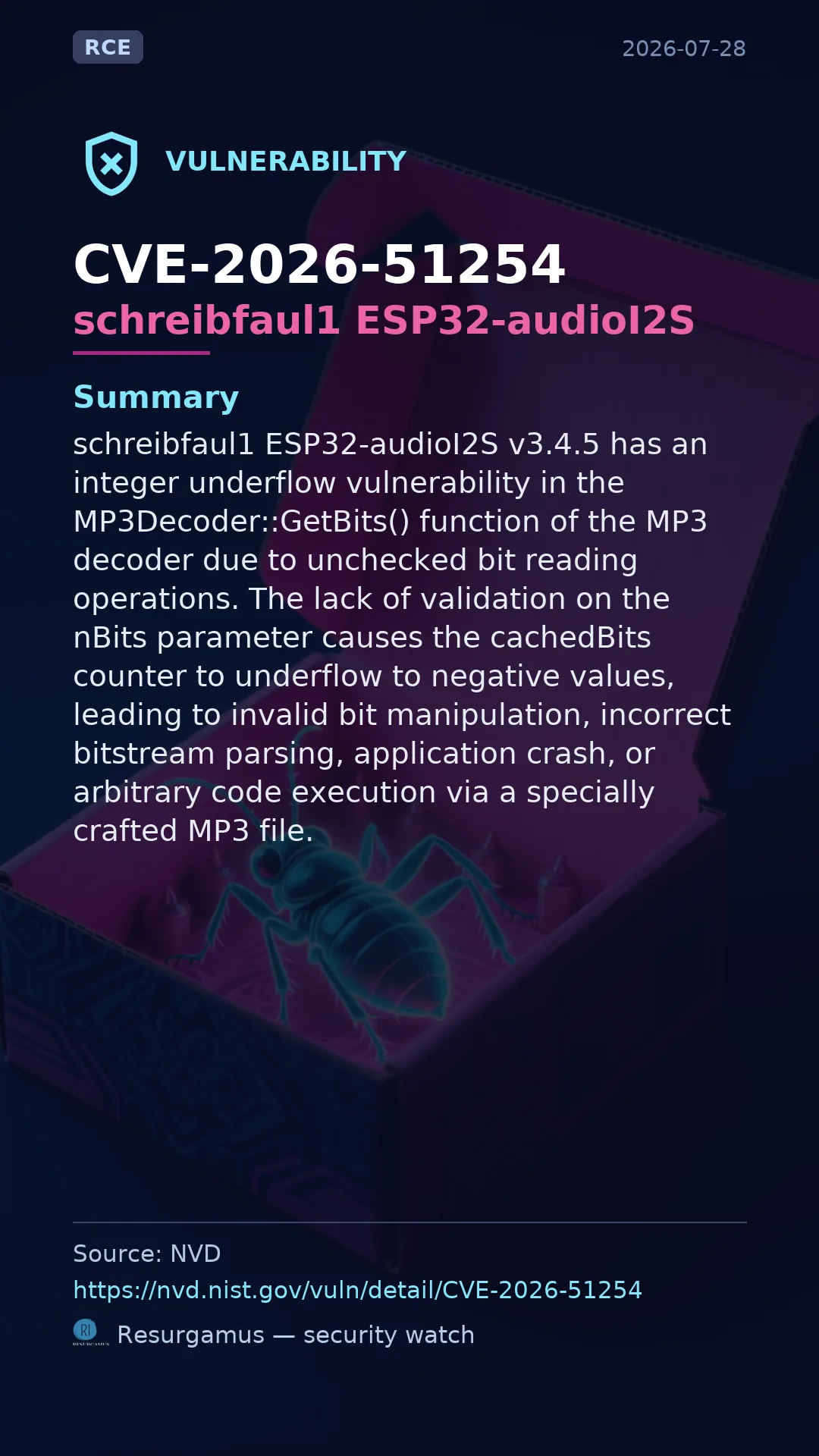 CVE-2026-51254 schreibfaul1 ESP32-audioI2S Vulnerability