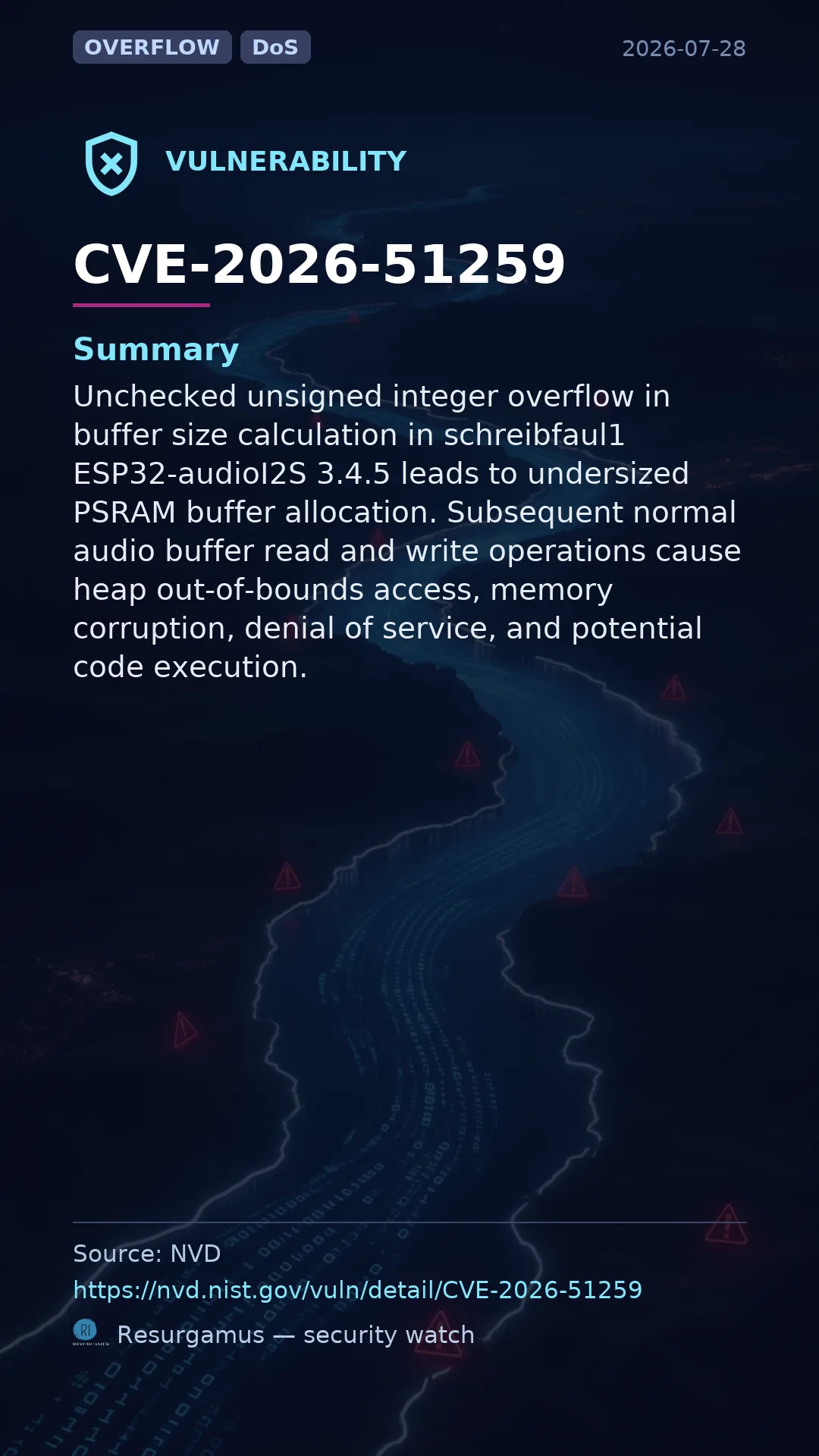 CVE-2026-51259  Vulnerability