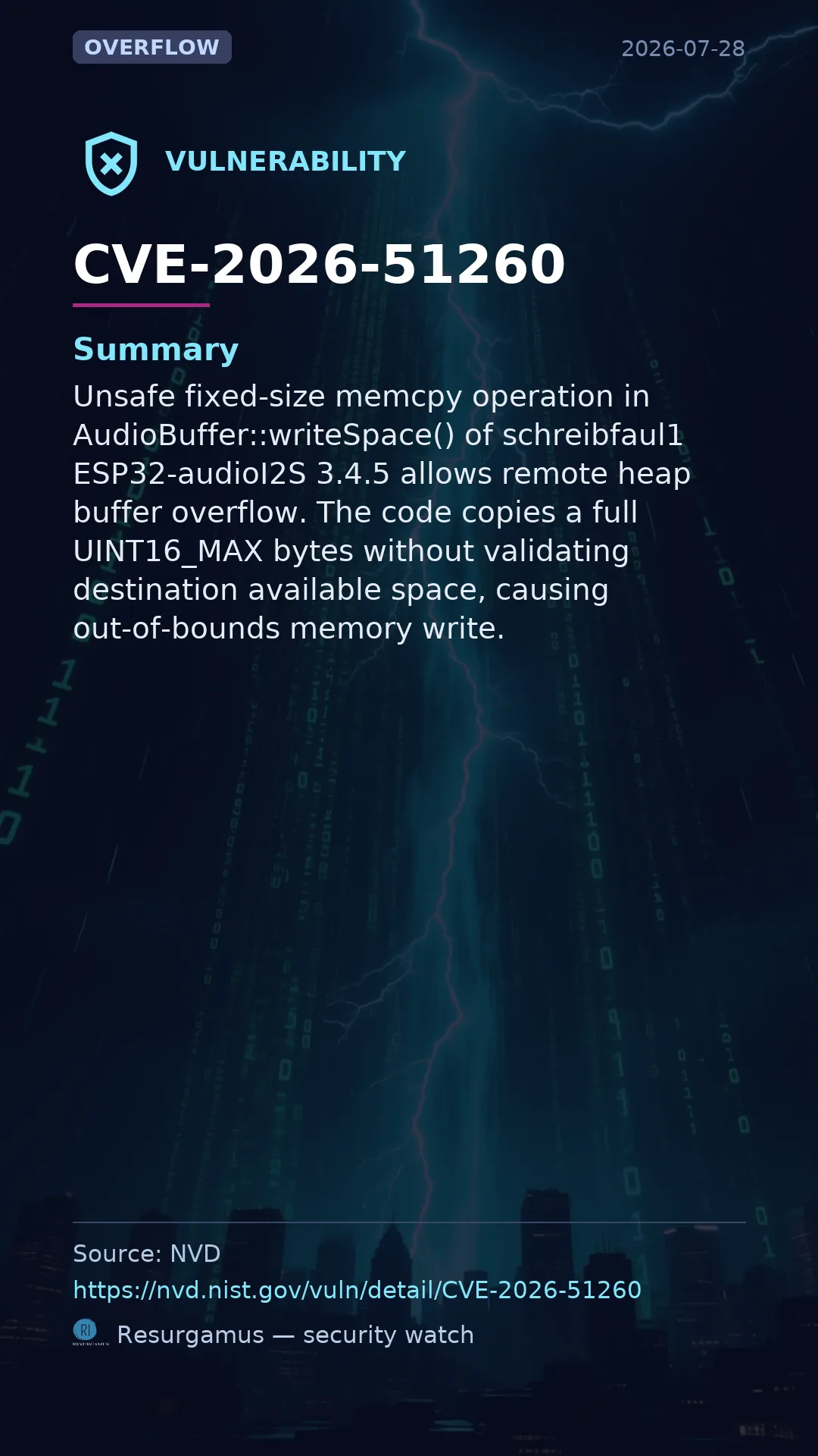CVE-2026-51260  Vulnerability