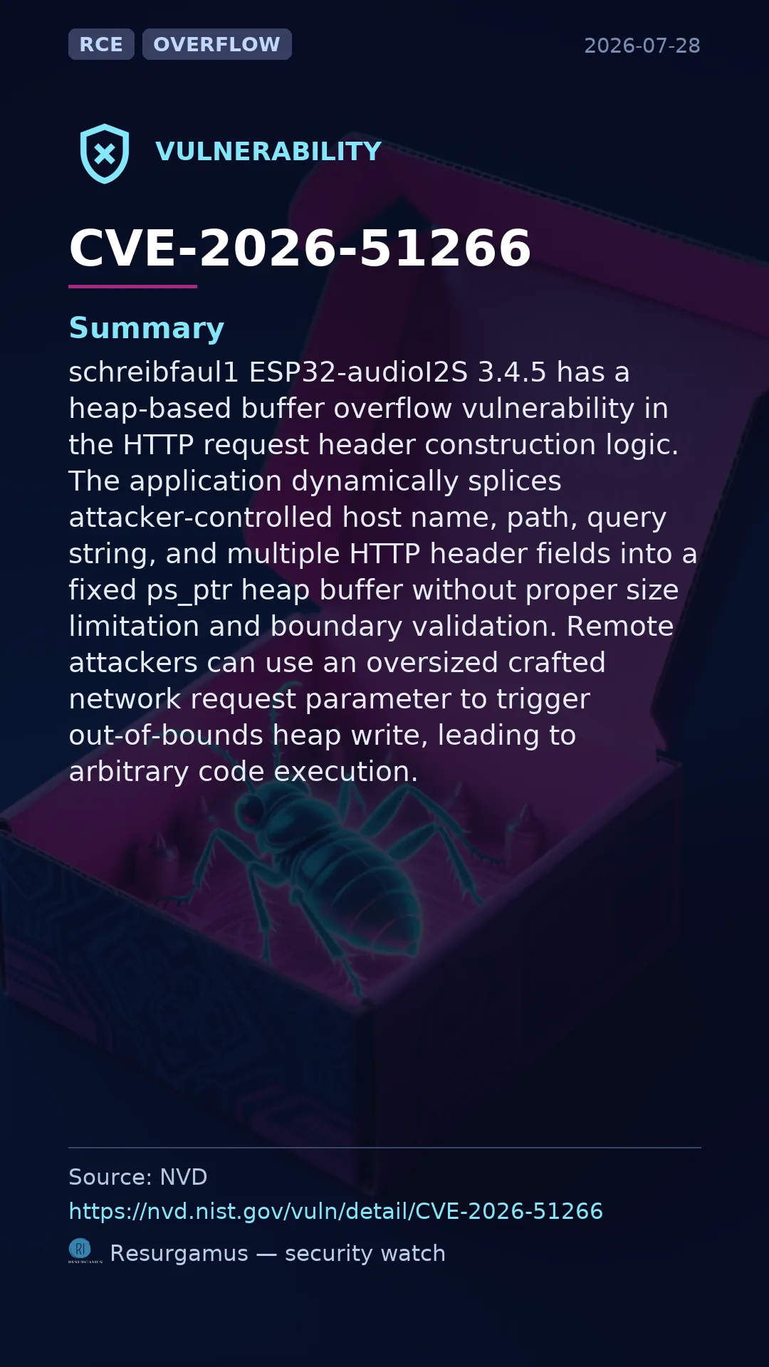 CVE-2026-51266  Vulnerability