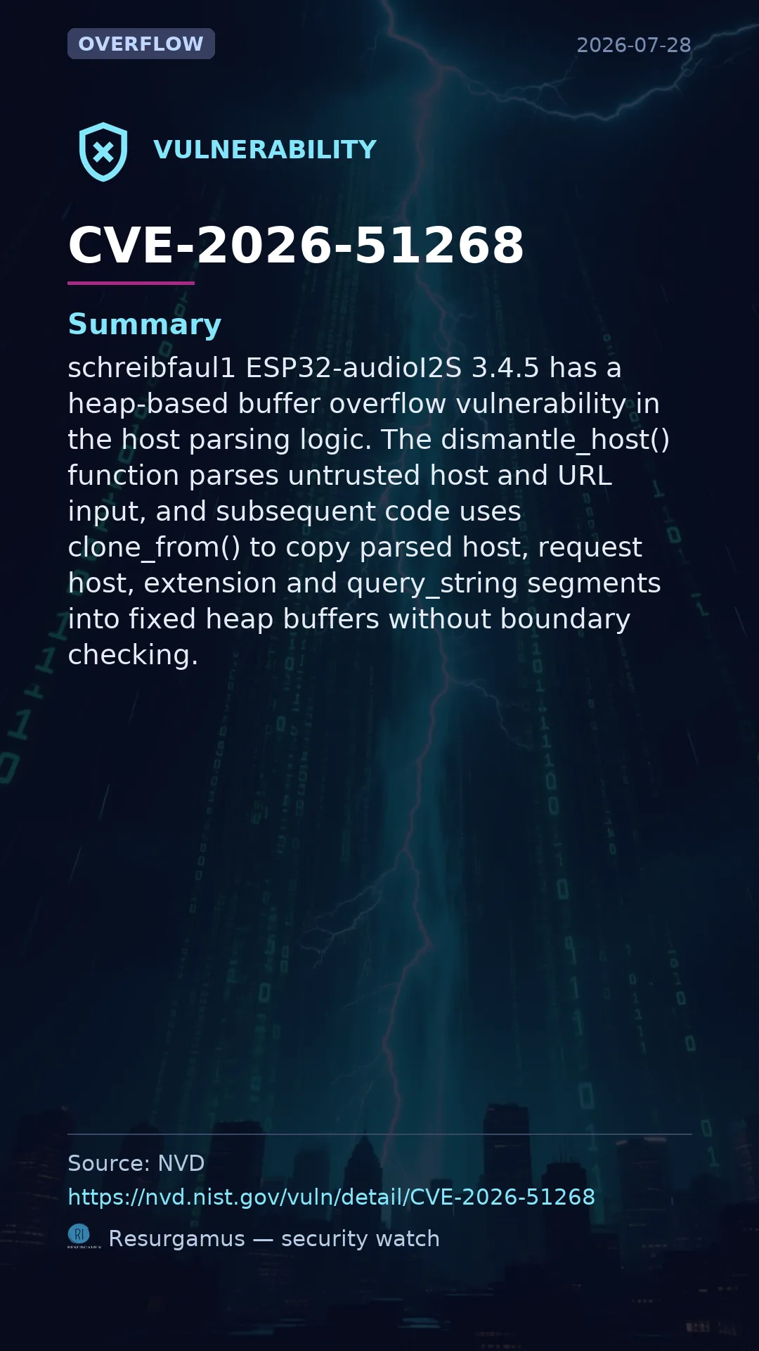 CVE-2026-51268  Vulnerability