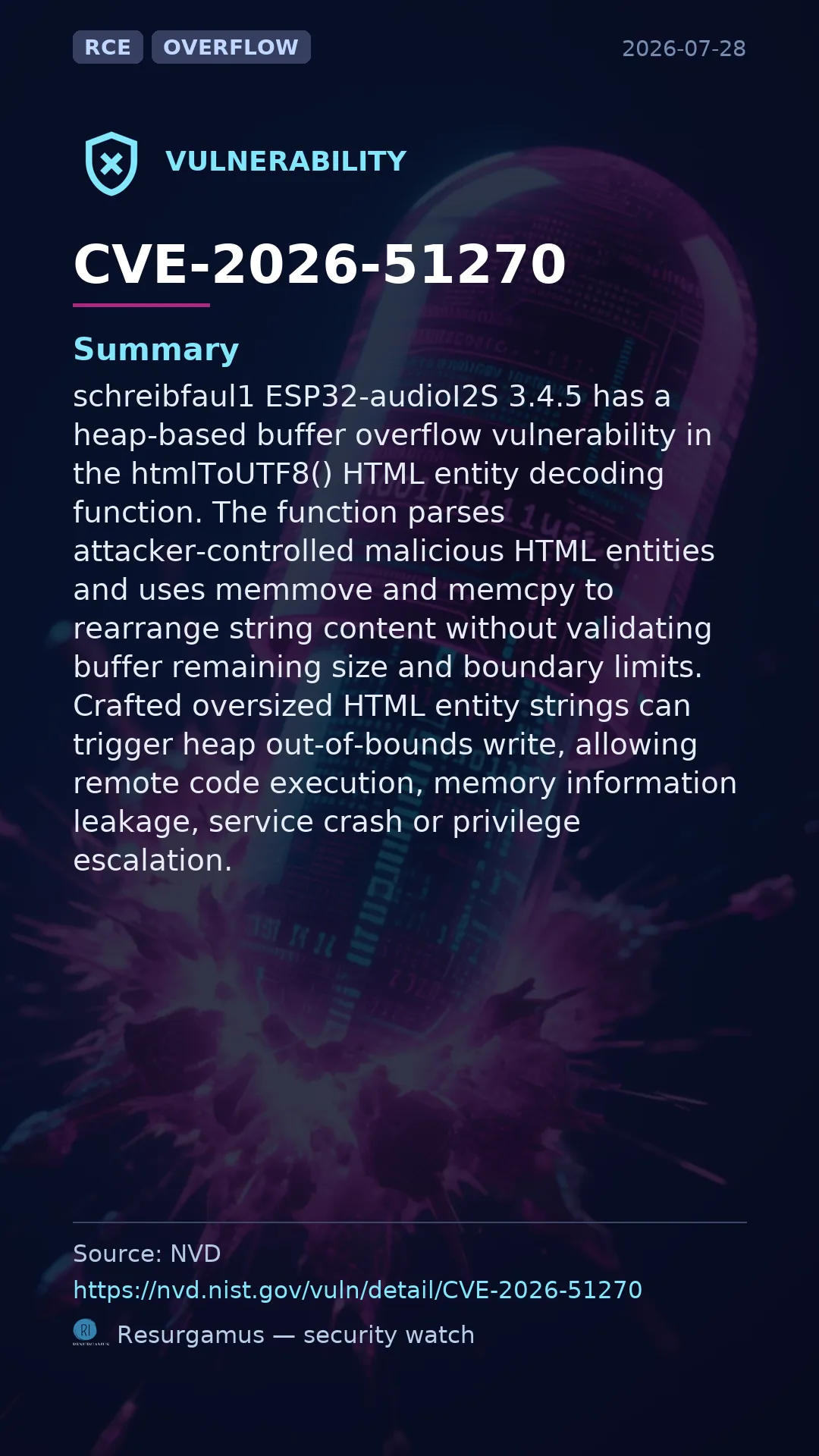 CVE-2026-51270  Vulnerability