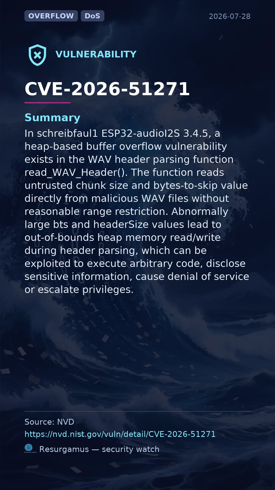 CVE-2026-51271  Vulnerability