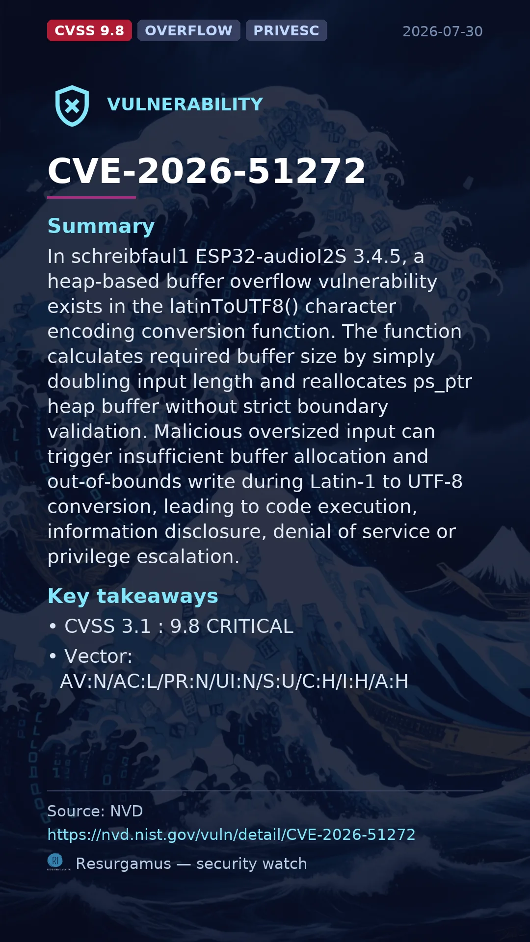 CVE-2026-51272  Vulnerability