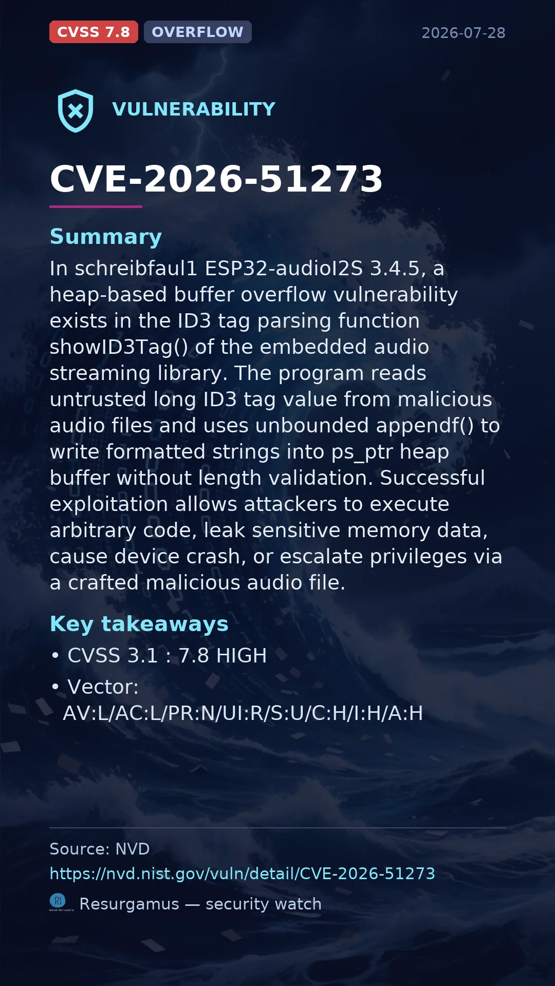 CVE-2026-51273  Vulnerability