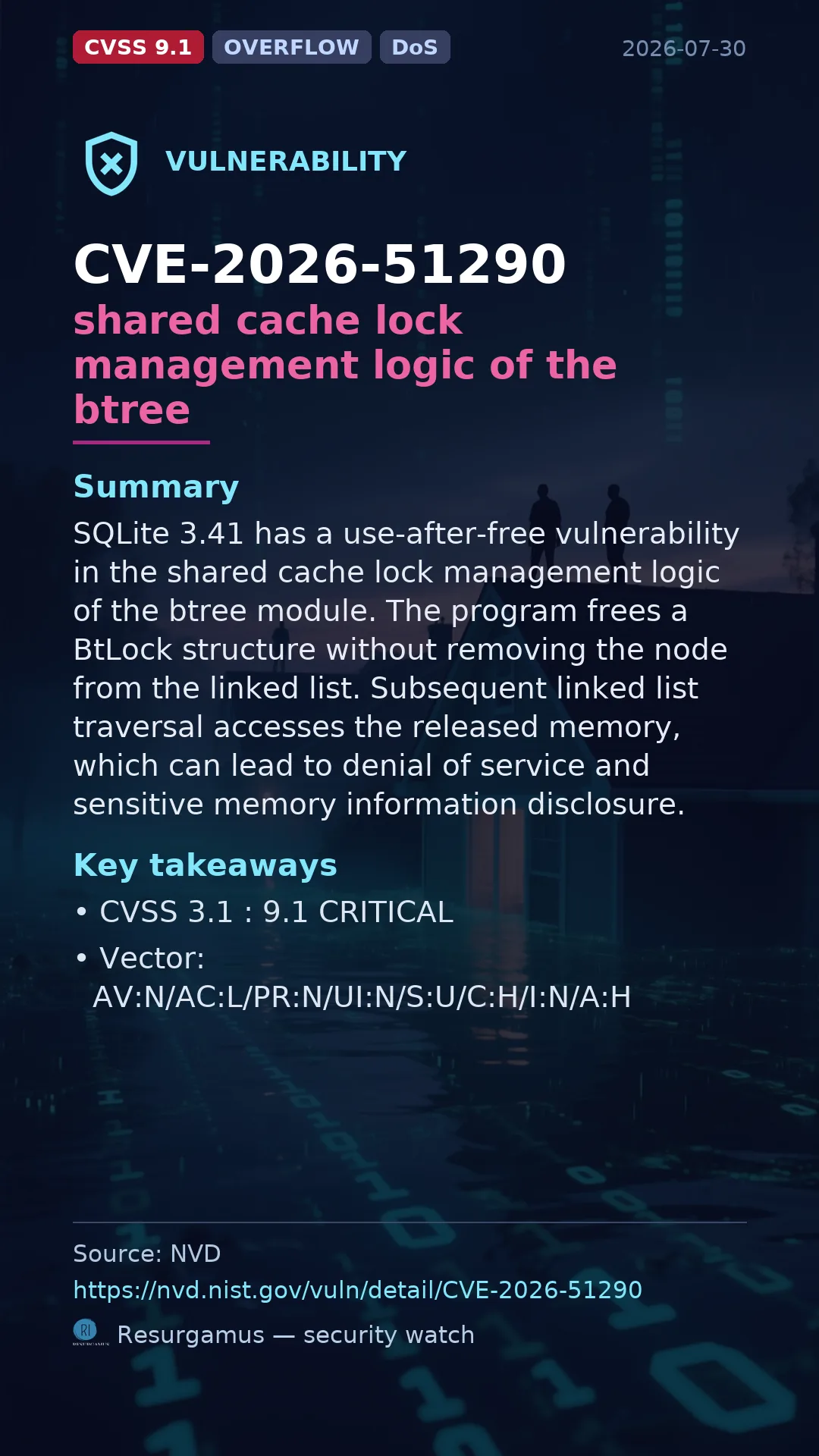 CVE-2026-51290 shared cache lock management logic of the btree Vulnerability
