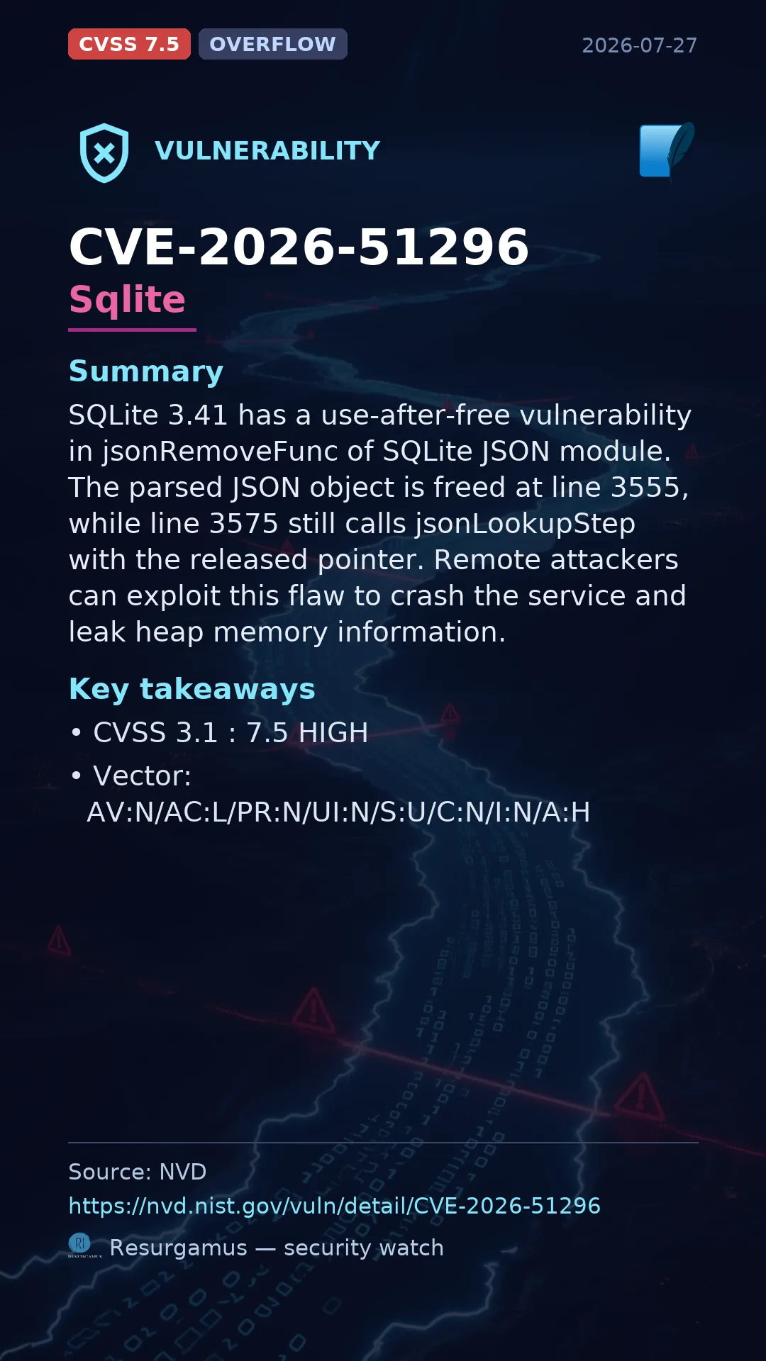 CVE-2026-51296 Sqlite Vulnerability
