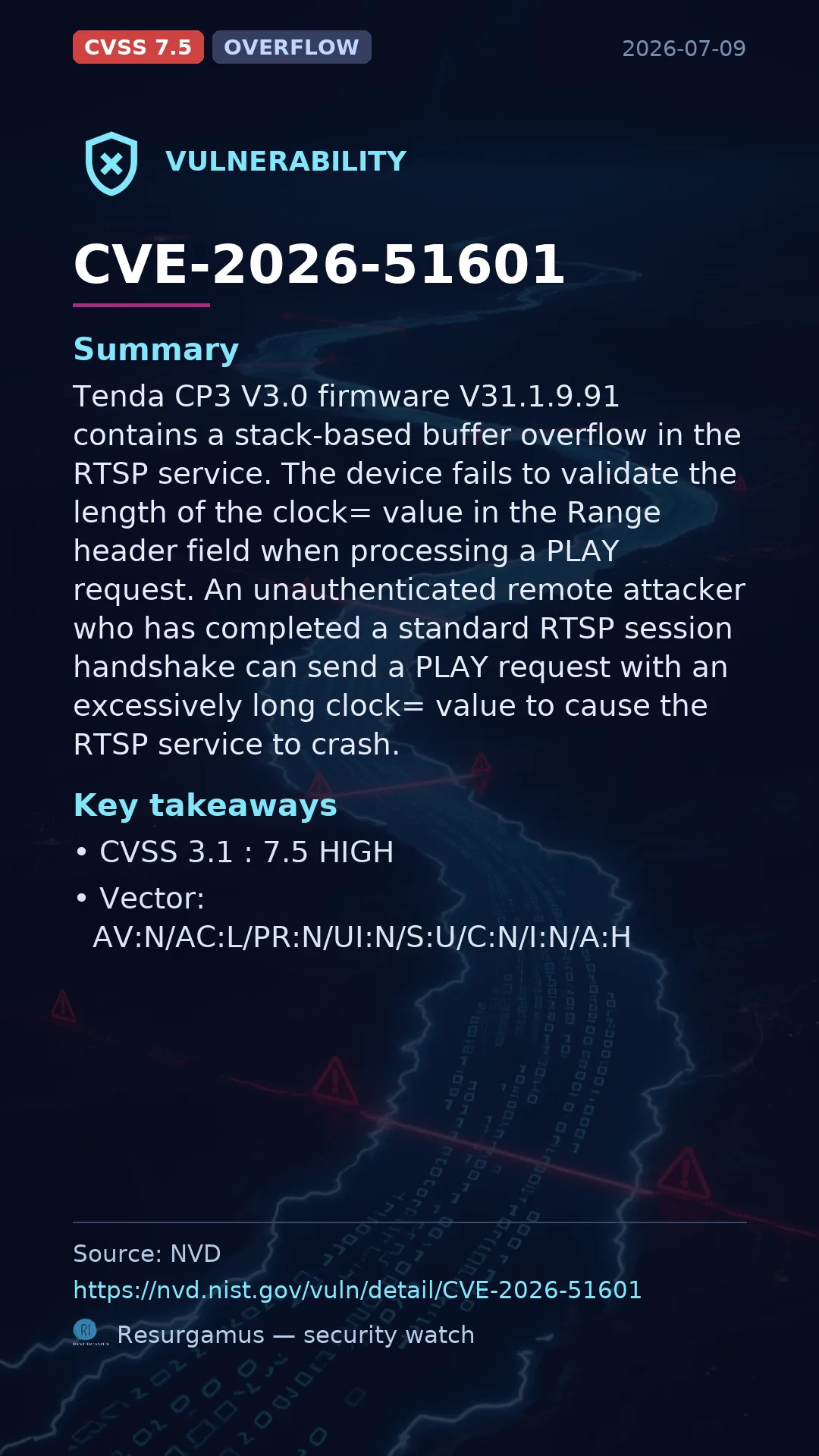 CVE-2026-51601  Vulnerability