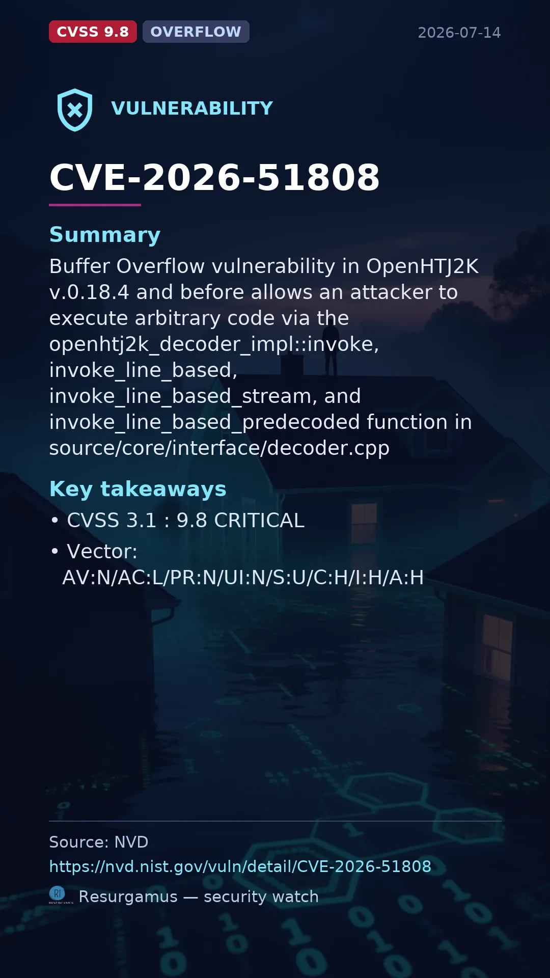 CVE-2026-51808  Vulnerability