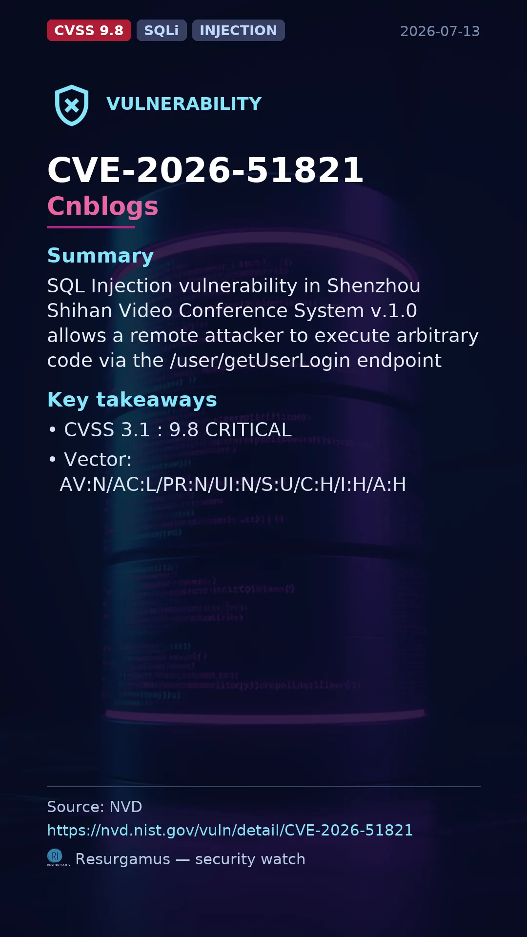 CVE-2026-51821 Cnblogs Vulnerability