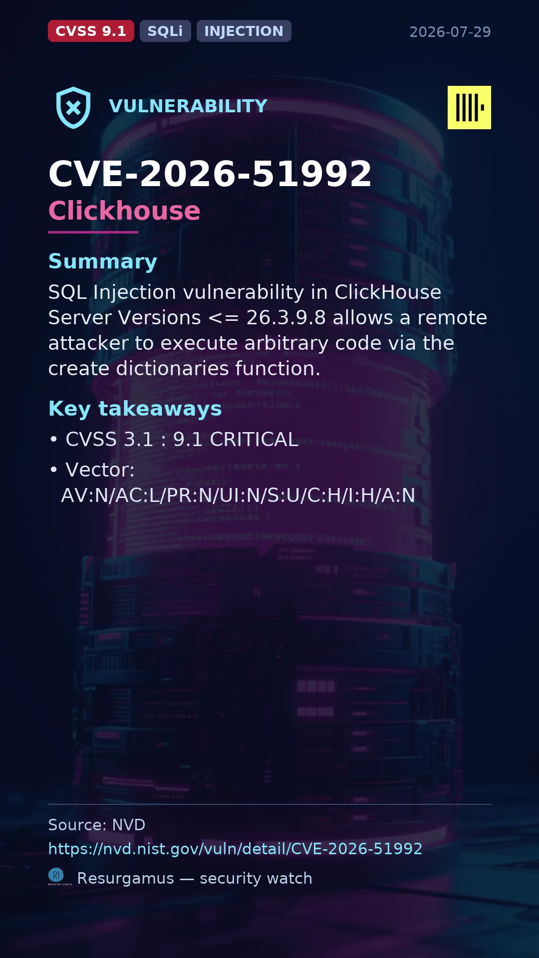 CVE-2026-51992 Clickhouse Vulnerability