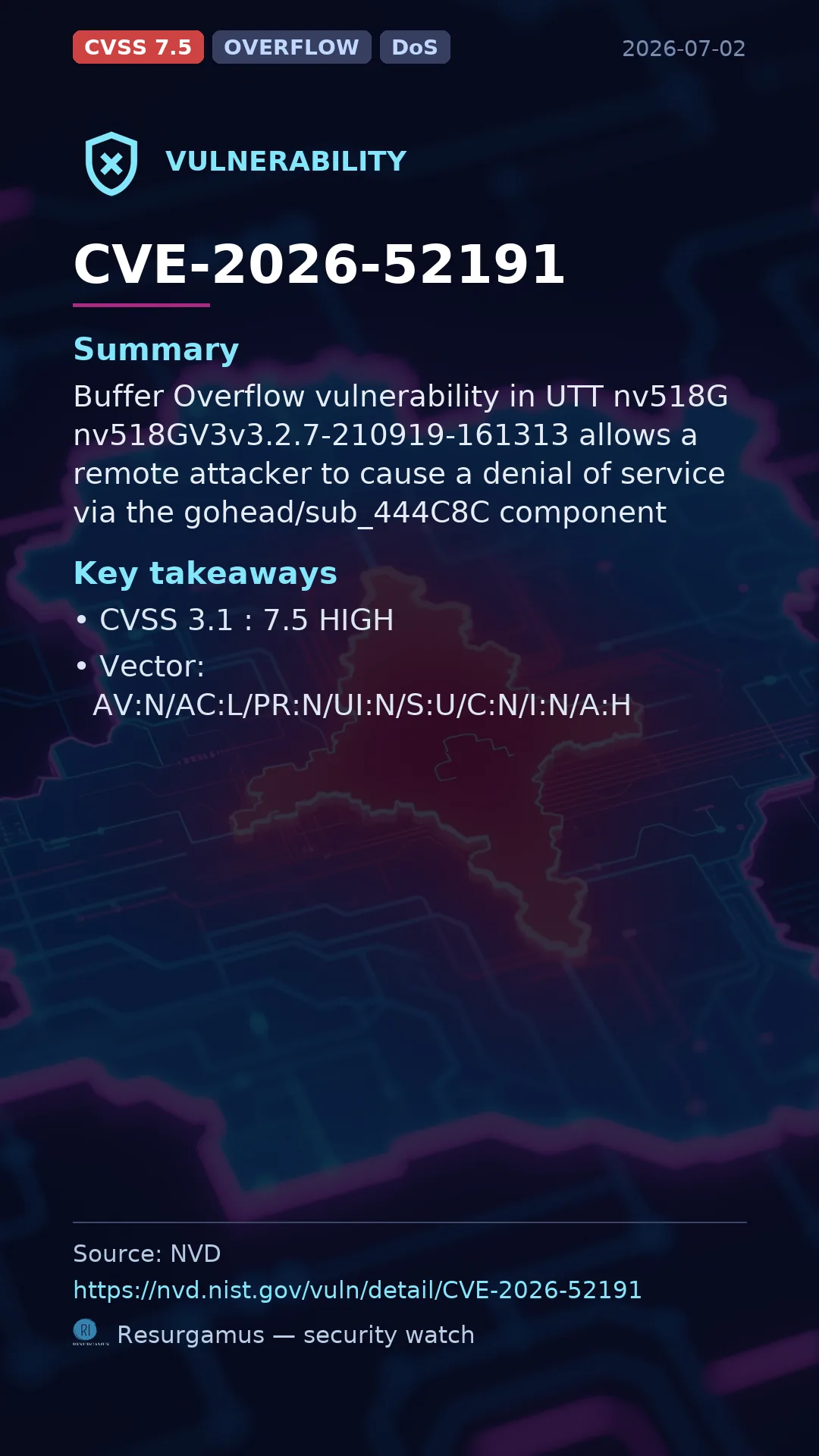 CVE-2026-52191  Vulnerability