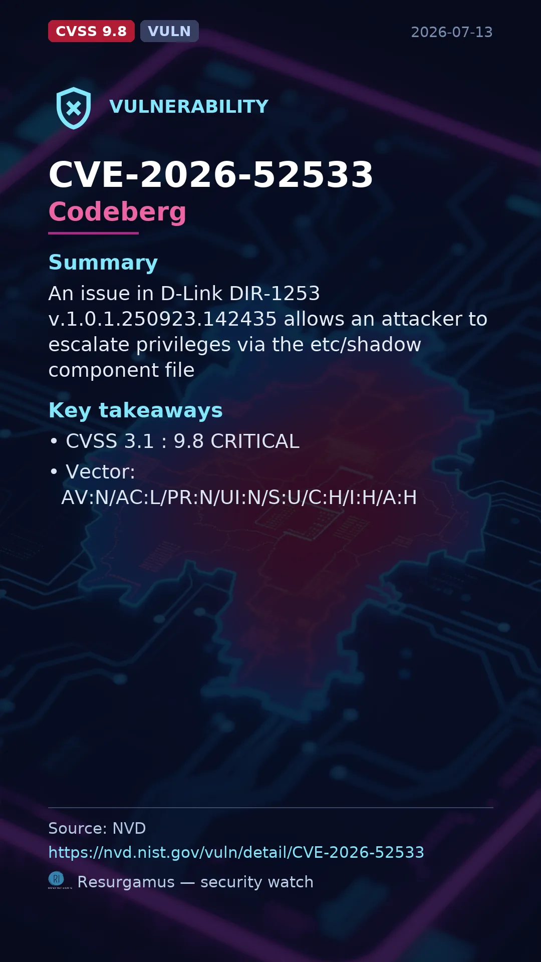 CVE-2026-52533 Codeberg Vulnerability