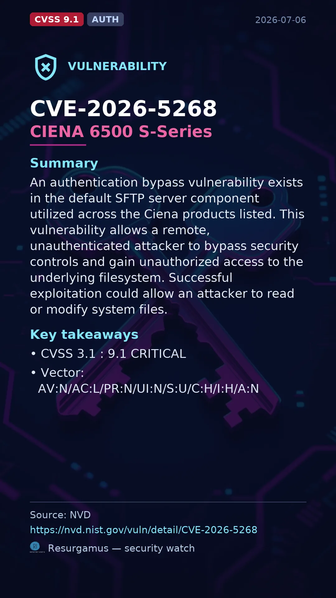CVE-2026-5268 CIENA 6500 S-Series Vulnerability