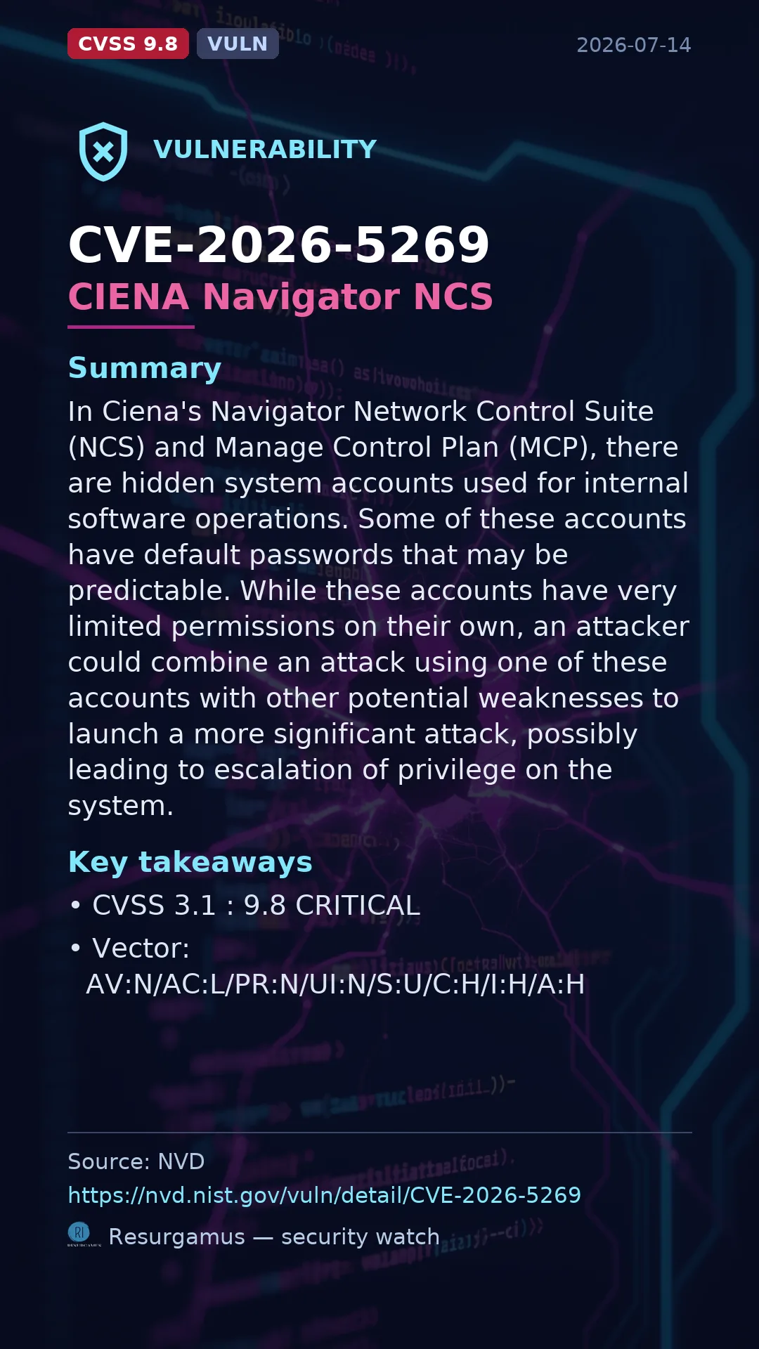CVE-2026-5269 CIENA Navigator NCS Vulnerability