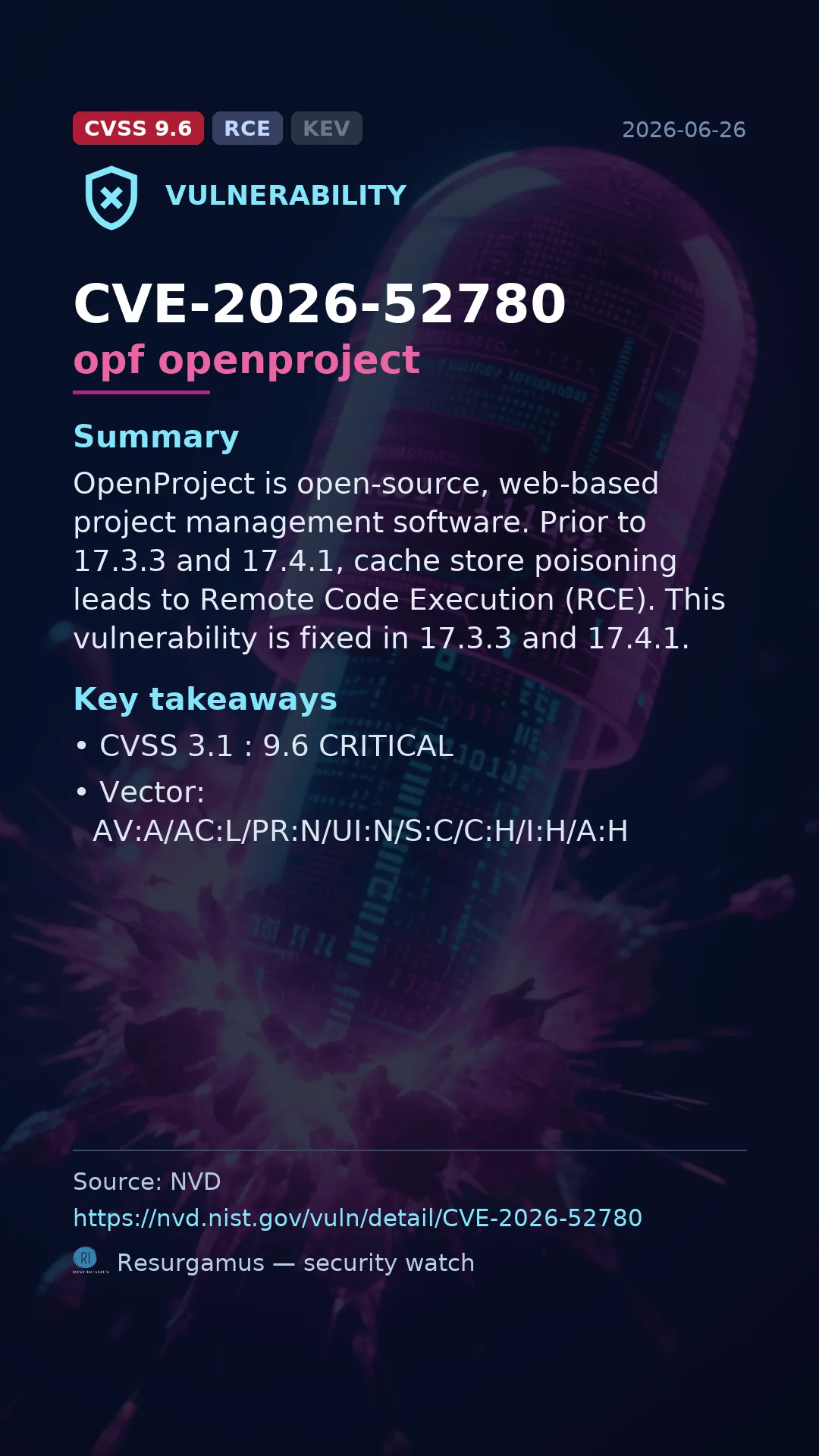 CVE-2026-52780 opf openproject Vulnerability