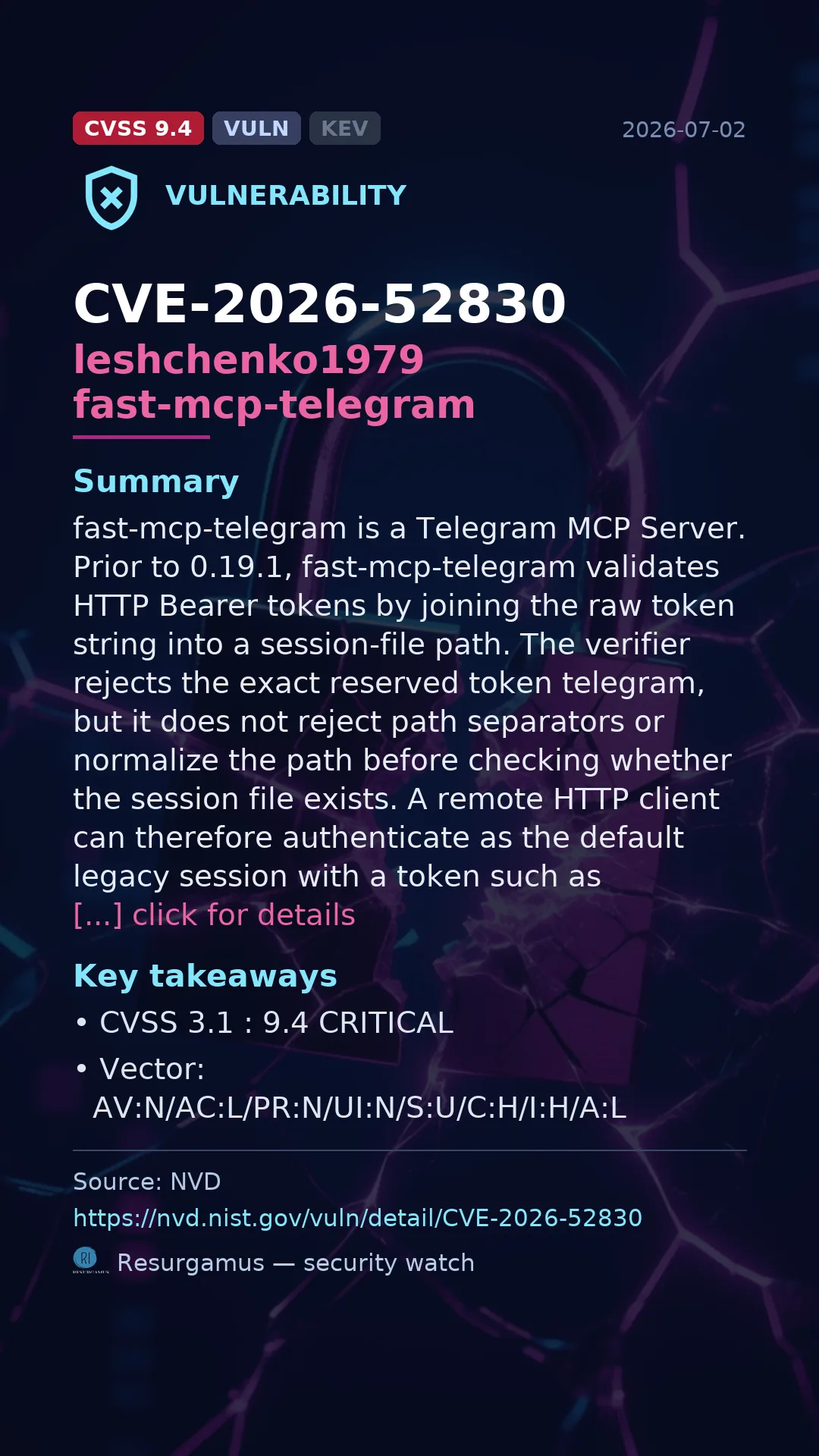 CVE-2026-52830 leshchenko1979 fast-mcp-telegram Vulnerability
