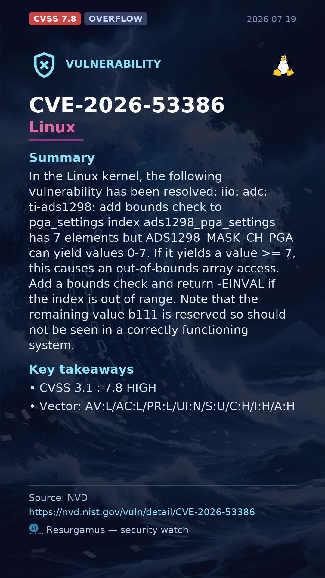CVE-2026-53386 Linux Vulnerability