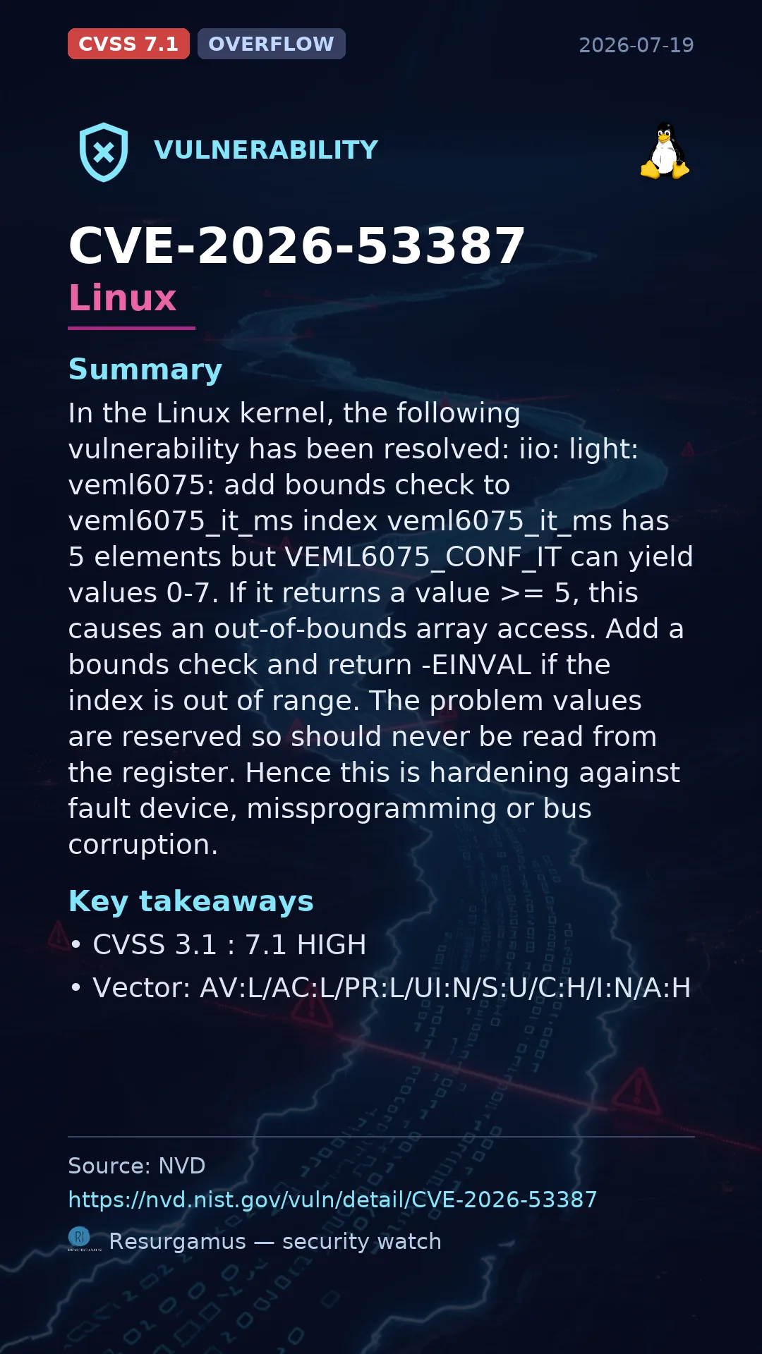 CVE-2026-53387 Linux Vulnerability